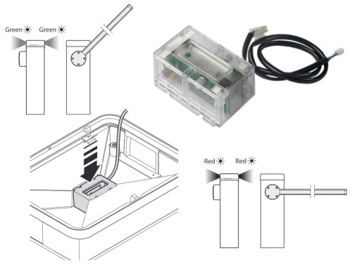 XBA8 - semafor do klobouku závor MBAR a LBAR